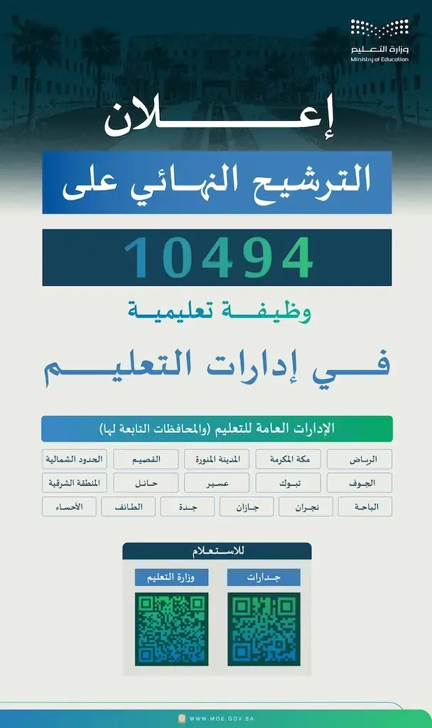 aaalan-altrshyh-alnhayy-l-10494-othyf-taalymy-fy-ozar-altaalym-bgmyaa-mnatk-almmlk.webp
