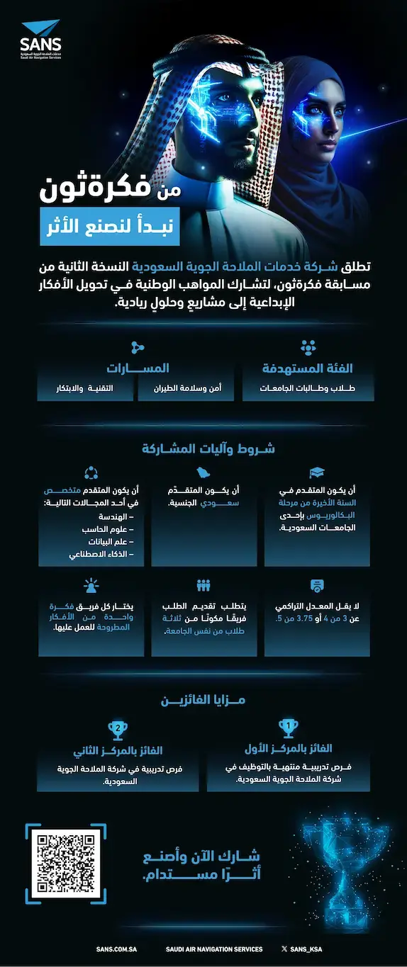 إعلان مسابقة فكرةثون لطلاب الجامعات من شركة خدمات الملاحة الجوية السعودية 2025