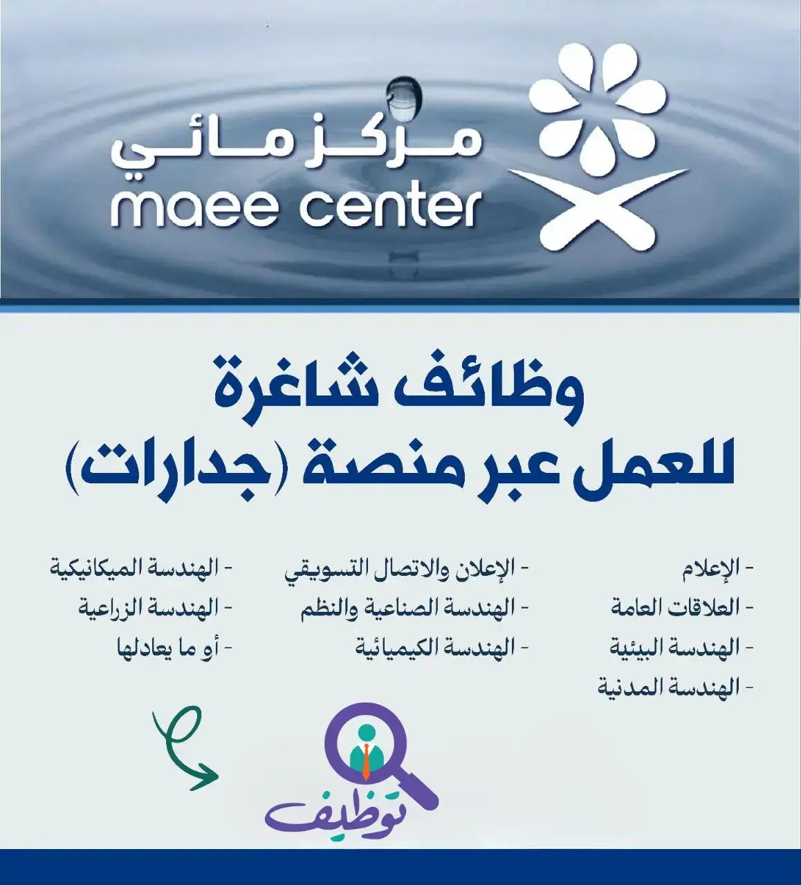 إعلان وظائف حكومية في المركز الوطني لكفاءة وترشيد المياه عبر جدارات