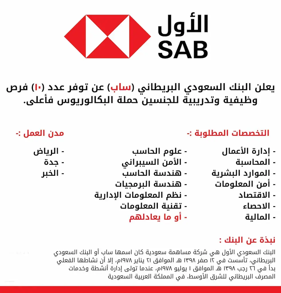 البنك السعودي الأول يعلن 3 وظائف شاغرة للرجال والنساء في الرياض وجدة