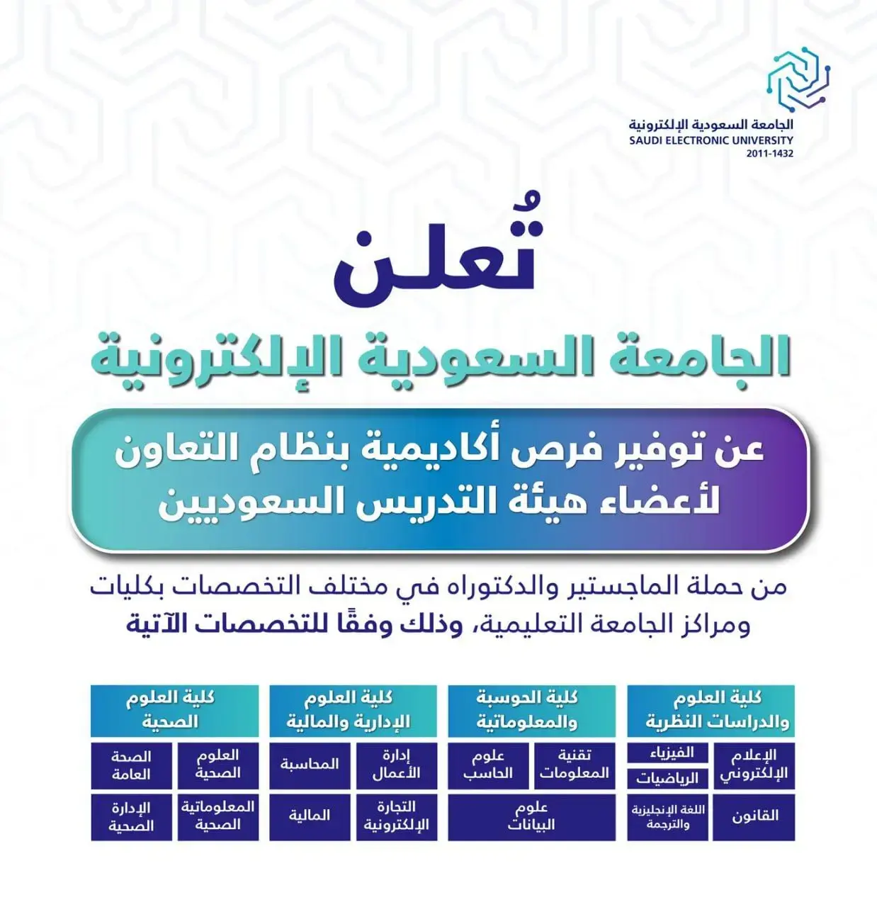 الجامعة السعودية الإلكترونية تعلن وظائف أكاديمية بنظام التعاون لحملة الماجستير والدكتوراه