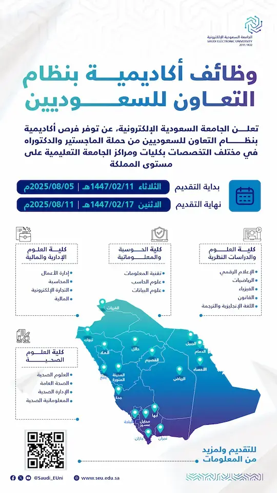 الجامعة السعودية الإلكترونية تعلن وظائف أكاديمية للسعوديين بنظام التعاون 2025