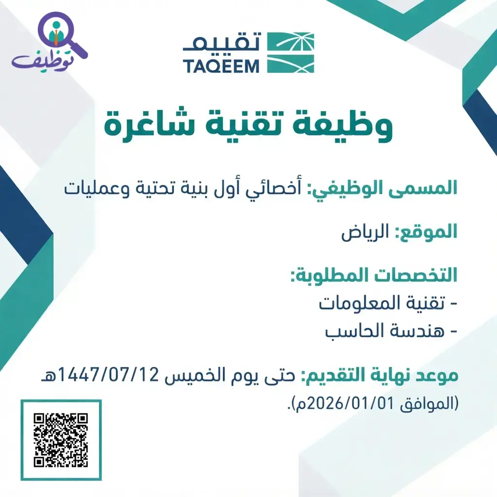 الهيئة السعودية للمقيّمين المعتمدين تعلن وظيفة تقنية شاغرة بمدينة الرياض