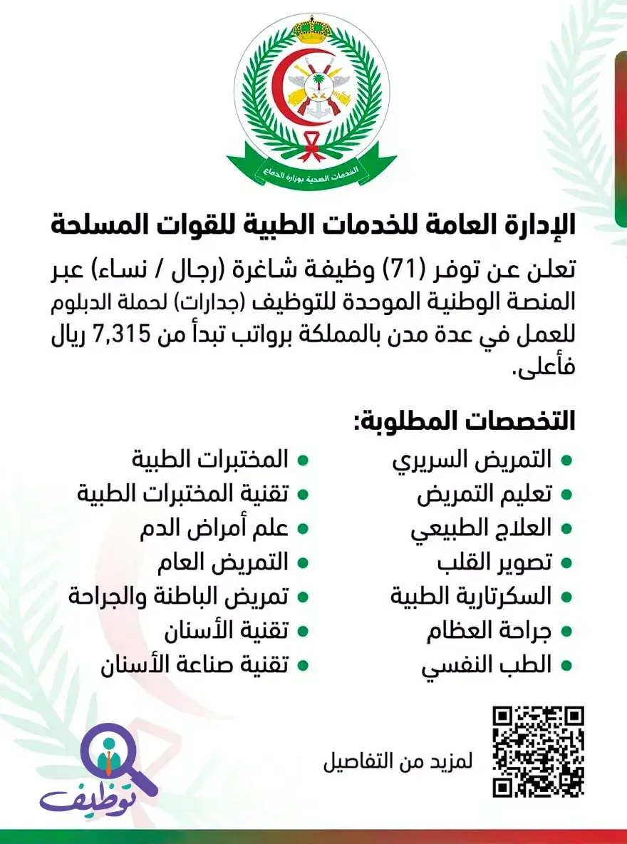 الخدمات الطبية للقوات المسلحة تعلن 71 وظيفة عبر جدارات لحملة الدبلوم فأعلى