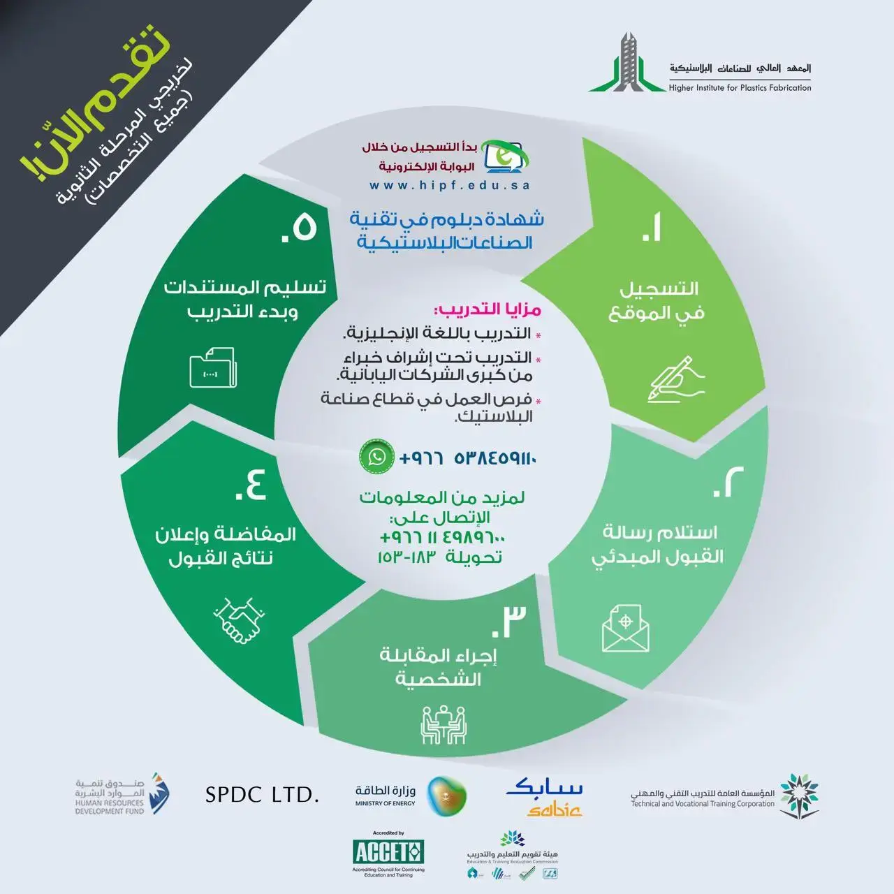 إعلان تدريب منتهي بالتوظيف في المعهد العالي للصناعات البلاستيكية لحملة الثانوية بالرياض