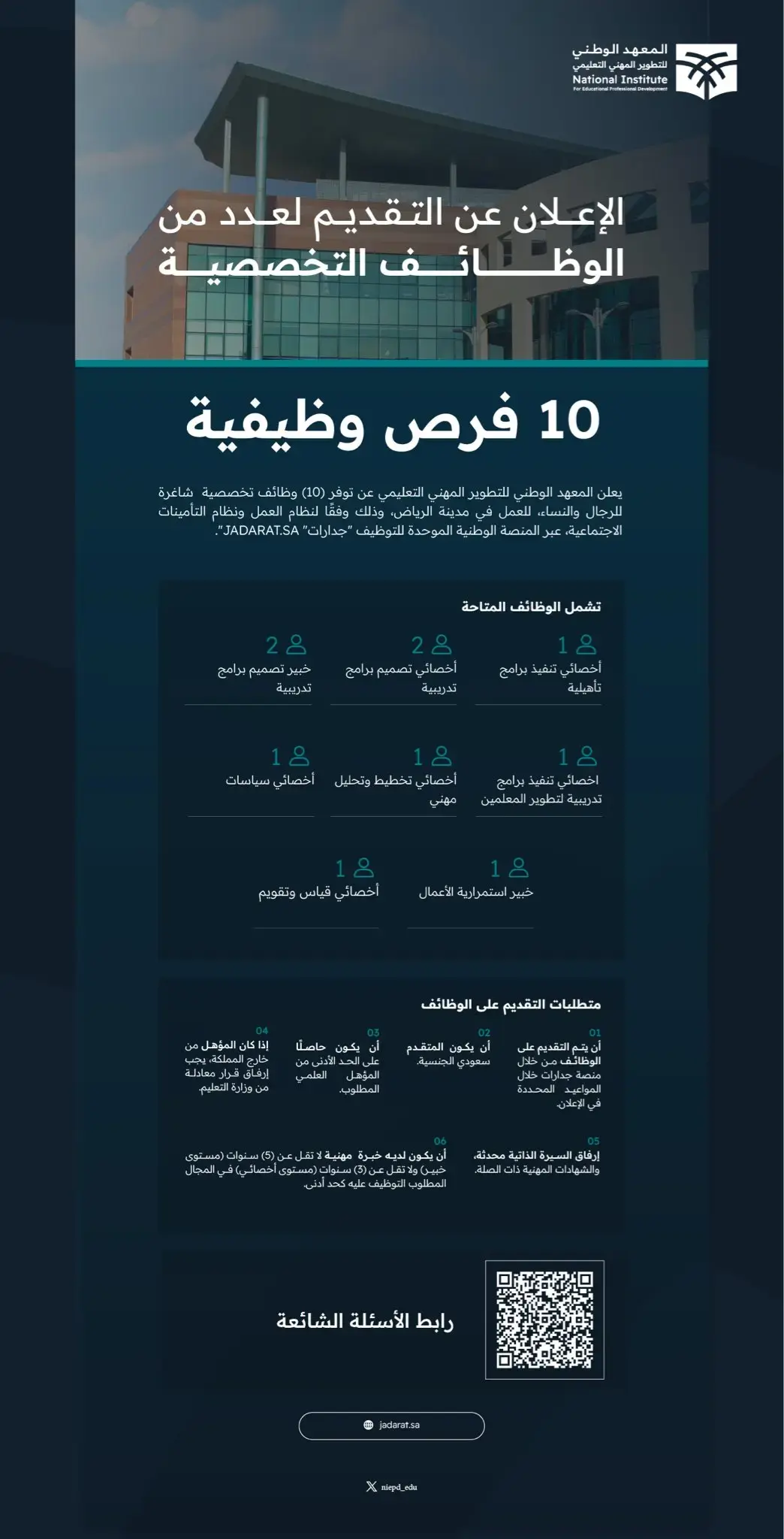 المعهد الوطني للتطوير المهني التعليمي يعلن (10) وظائف إشرافية عبر جدارات