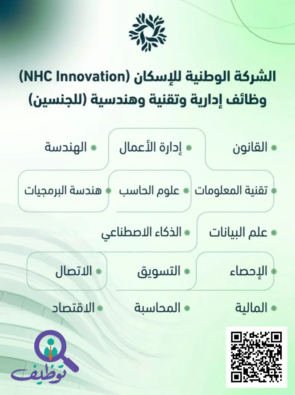 الشركة الوطنية للإسكان تعلن (11) وظيفة إدارية وتقنية شاغرة بالرياض