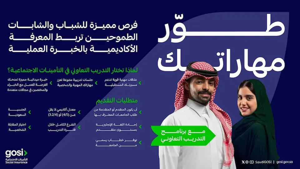 التأمينات الاجتماعية تعلن بدء التسجيل في برنامج التدريب التعاوني للطلاب والطالبات