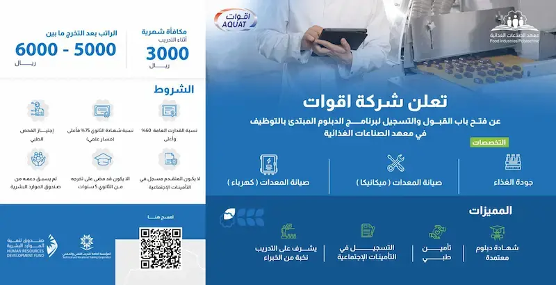 برنامج تدريب وتوظيف في مطاعم البيك برواتب تصل إلى 6000 ريال – لحملة الثانوية فأعلى
