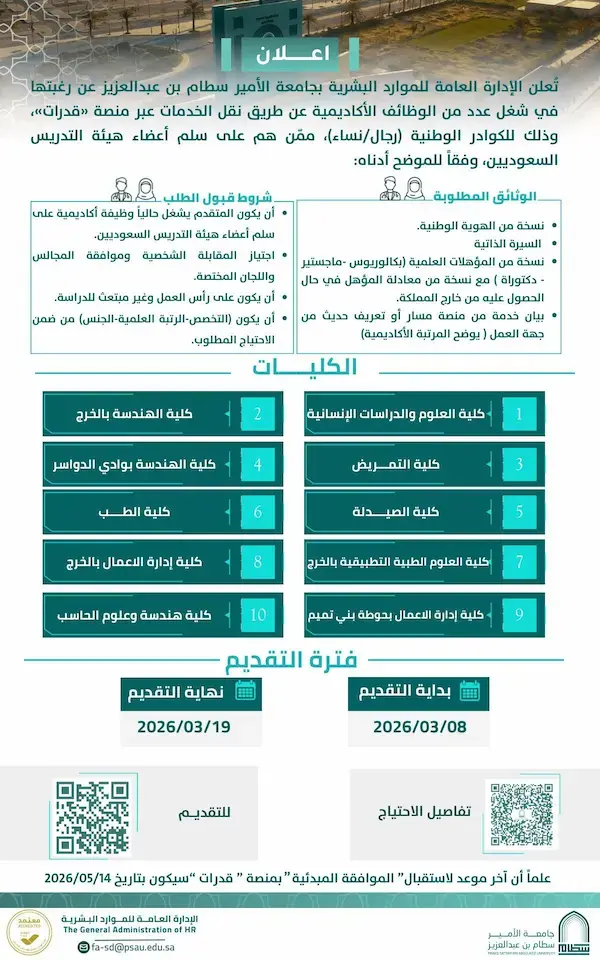 جامعة الأمير سطام تعلن وظائف أكاديمية عن طريق النقل للرجال والنساء