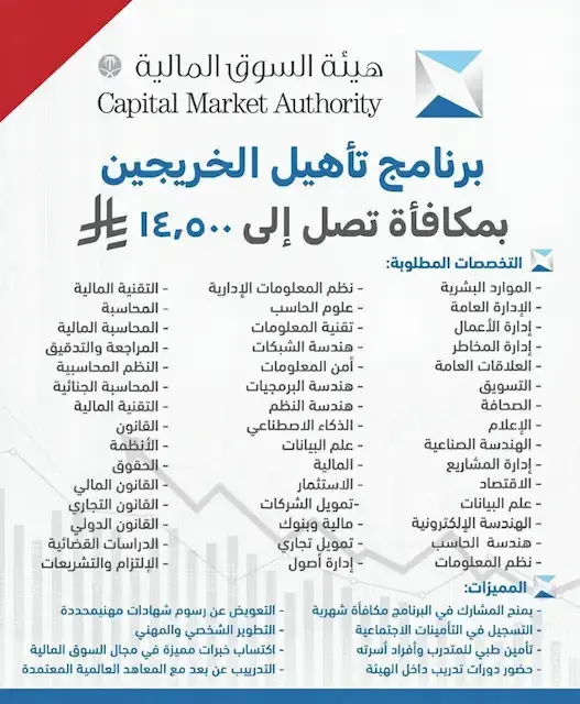هيئة السوق المالية تطلق برنامج تأهيل الخريجين المتفوقين 2026 برواتب تصل إلى 14,500 ريال