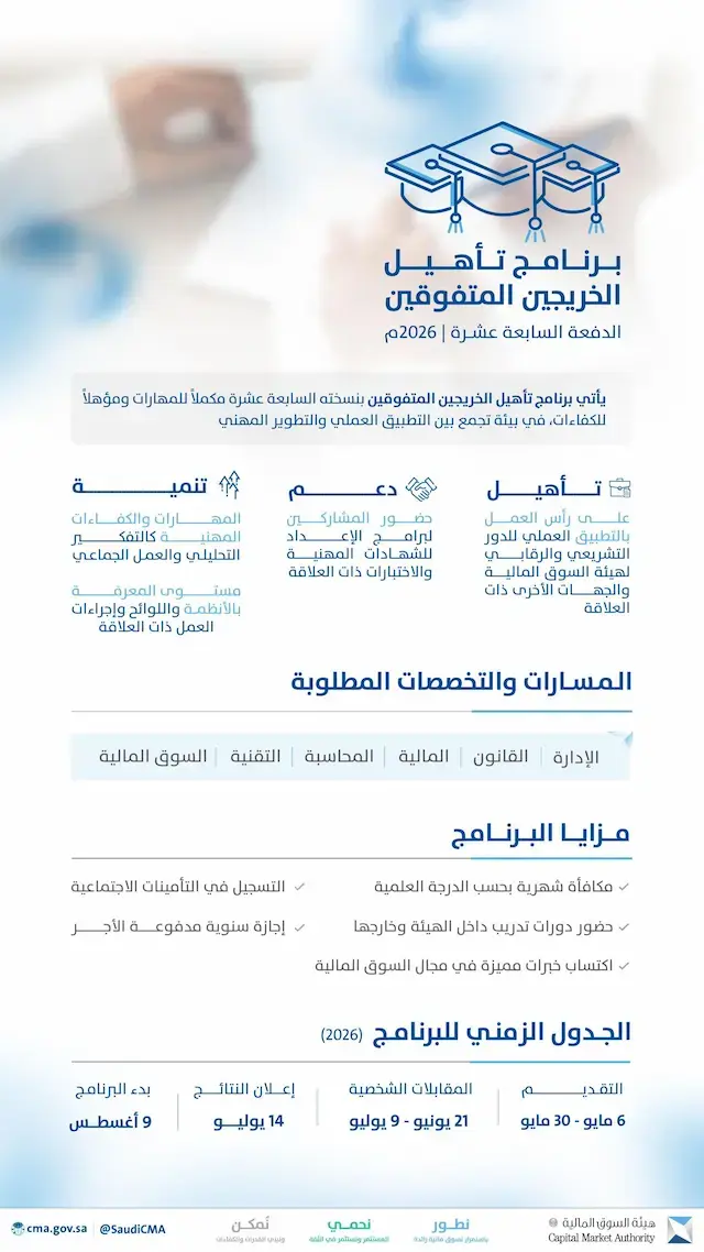 هيئة السوق المالية تعلن برنامج تأهيل الخريجين 2026 برواتب تصل 14,500 ريال