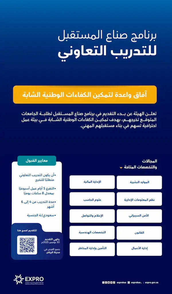 هيئة كفاءة الإنفاق تعلن برنامج (صناع المستقبل) للتدريب التعاوني – الرياض