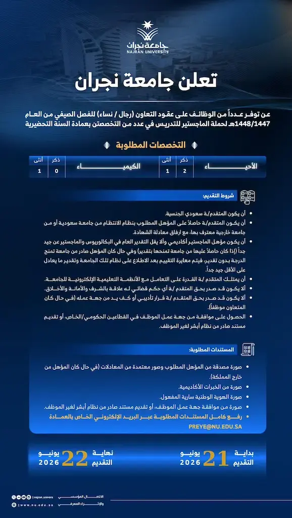 جامعة نجران تعلن وظائف أكاديمية بنظام التعاون للرجال والنساء