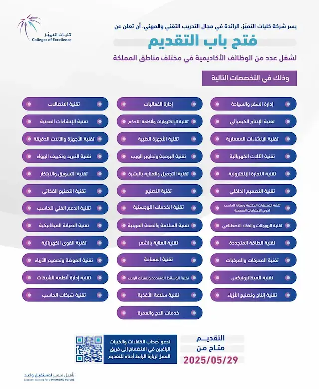 كليات التميز تعلن وظائف أكاديمية للرجال والنساء في تخصصات متعددة