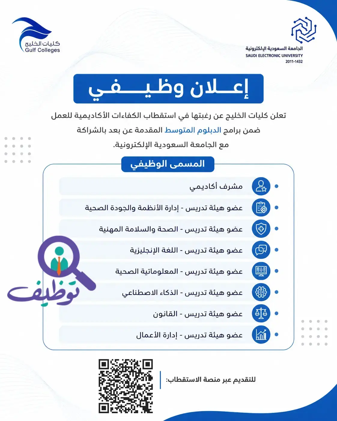 كليات الخليج تعلن وظائف أكاديمية شاغرة لحملة البكالوريوس فأعلى