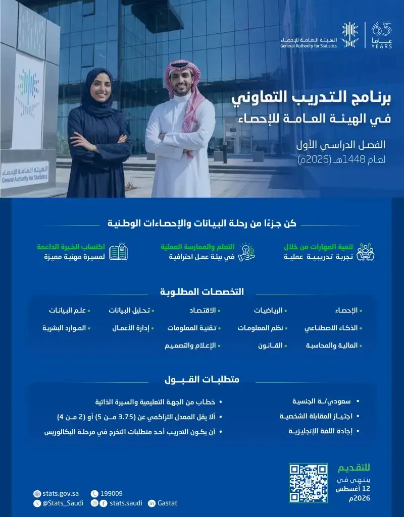 الهيئة العامة للإحصاء تعلن برنامج التدريب التعاوني 1448هـ لطلاب الجامعات