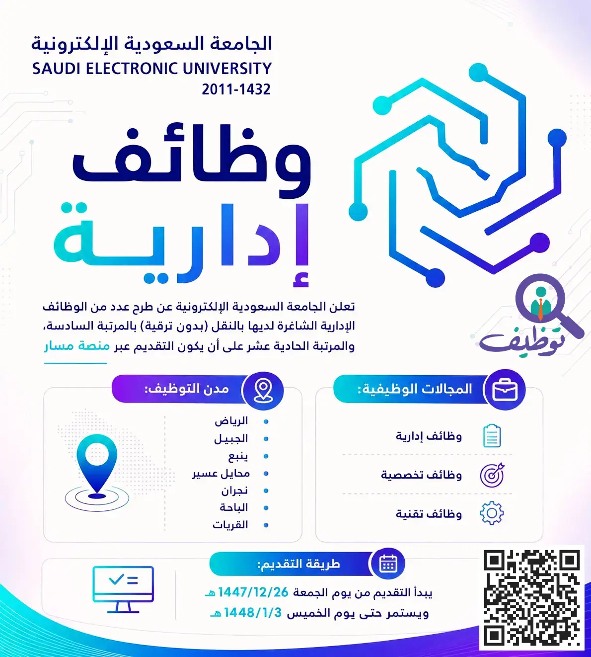 الجامعة السعودية الإلكترونية تعلن (7) وظائف شاغرة بالنقل عبر مسار