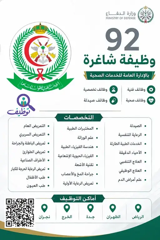 الخدمات الطبية للقوات المسلحة تعلن (92) وظيفة شاغرة للرجال والنساء