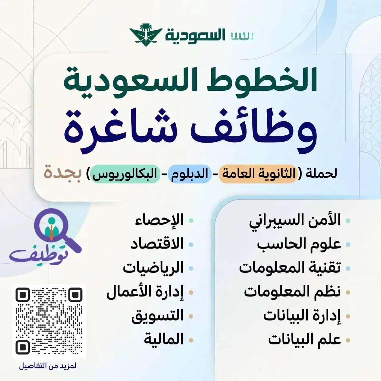 الخطوط السعودية تعلن 6 وظائف وفرص تدريبية لحملة الثانوية فأعلى