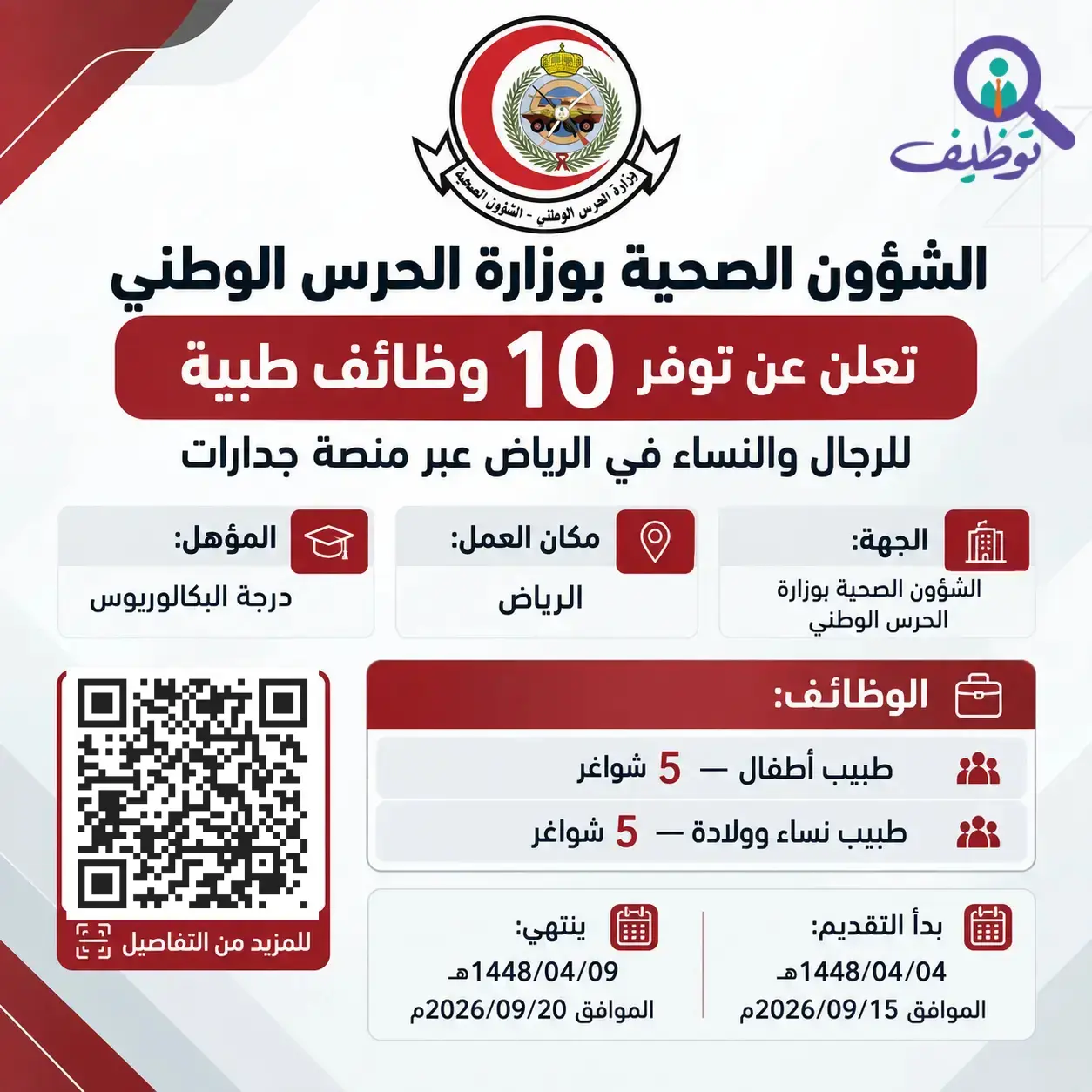الشؤون الصحية بوزارة الحرس الوطني تعلن 10 وظائف طبية في الرياض للرجال والنساء