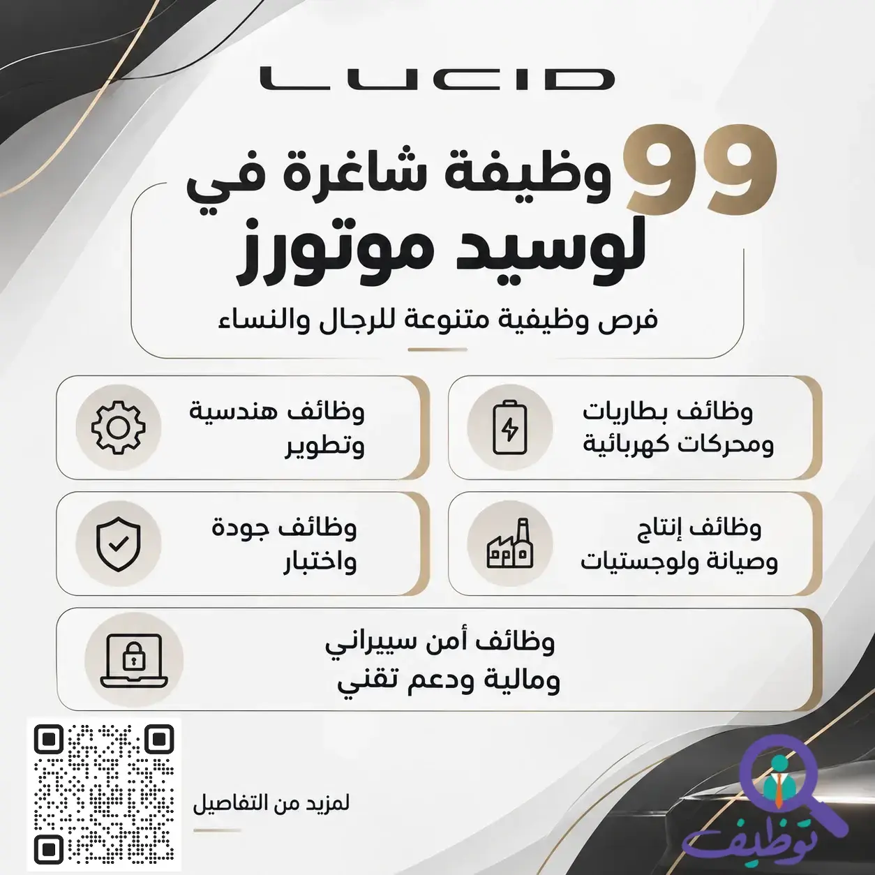 لوسيد موتورز تعلن 99 وظيفة هندسية وفنية شاغرة لحملة الثانوية فأعلى