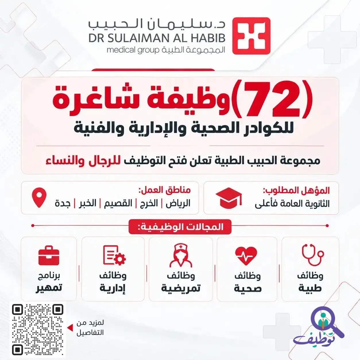 مجموعة الحبيب الطبية تعلن عن 72 وظيفة إدارية وطبية وصحية لحملة الثانوية فأعلى في 5 مدن بالمملكة