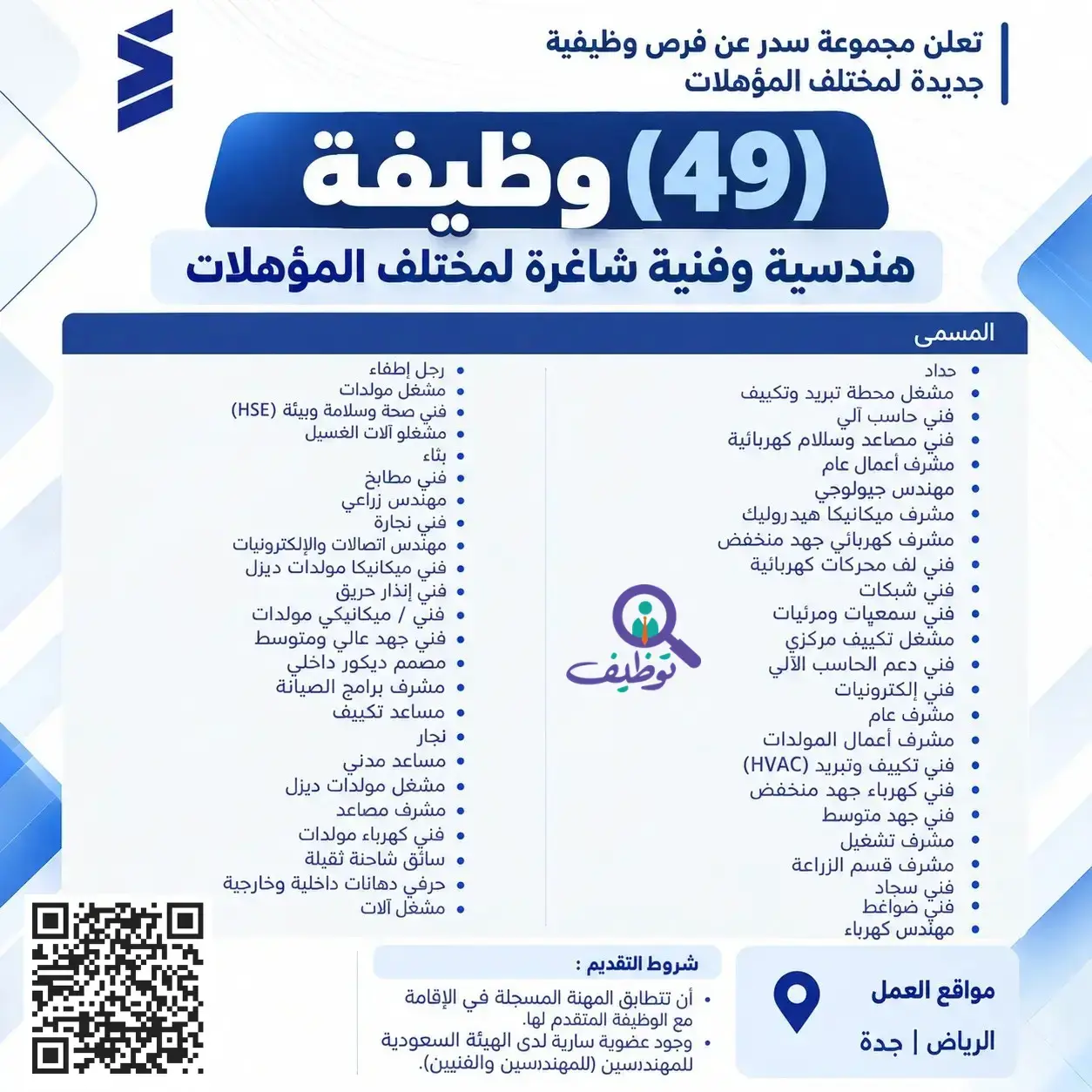 مجموعة سدر تعلن (49) وظيفة هندسية وفنية وحرفية لمختلف المؤهلات بالرياض وجدة