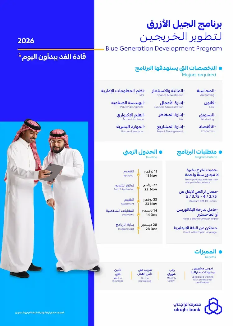 مصرف الراجحي يطلق برنامج الجيل الأزرق لتطوير الخريجين (النسخة 14) في الرياض