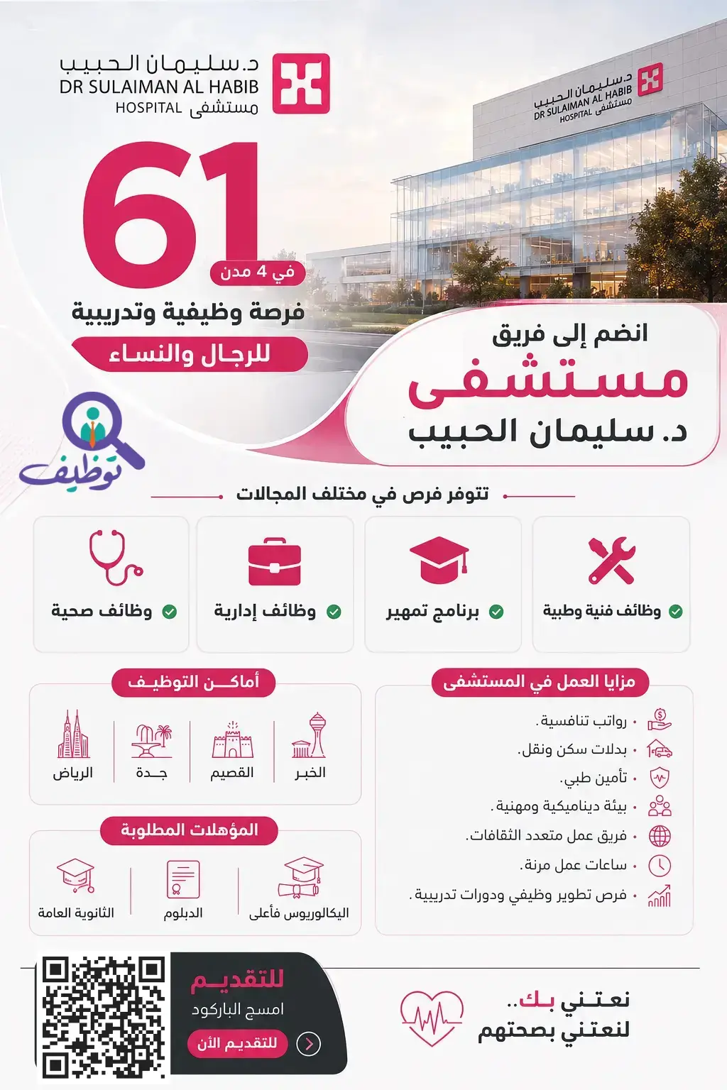 مستشفى الدكتور سليمان الحبيب يعلن (62) وظيفة صحية وإدارية شاغرة