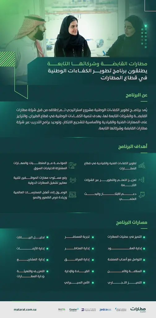 مطارات القابضة تطلق برنامج تطوير الكفاءات الوطنية بقطاع المطارات