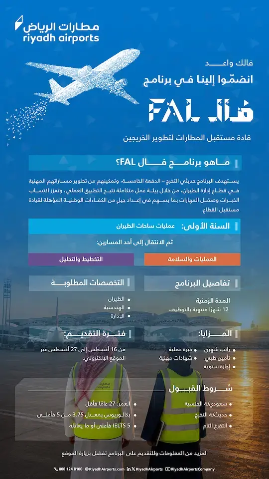 مطار الملك خالد يعلن برنامج قادة مطارات المستقبل لحديثي التخرج