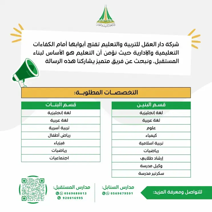 وظائف تعليمية وإدارية في مدارس السنابل بالرياض للرجال والنساء