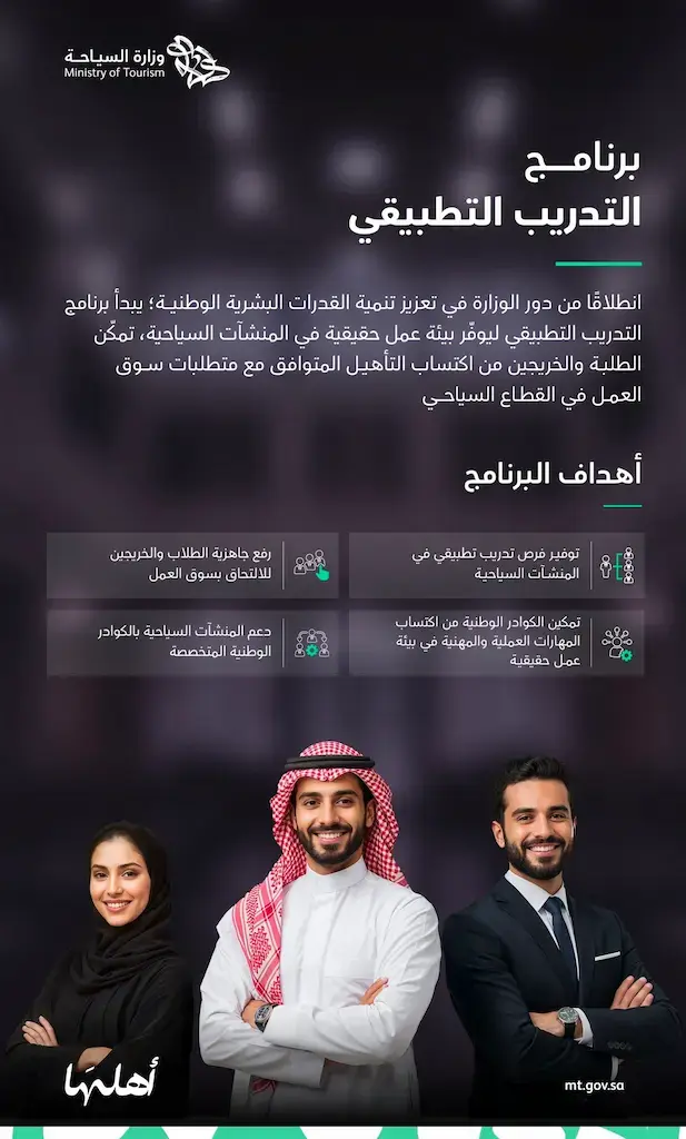 وزارة السياحة تطلق برنامج التدريب التطبيقي لتمكين الطلاب والخريجين