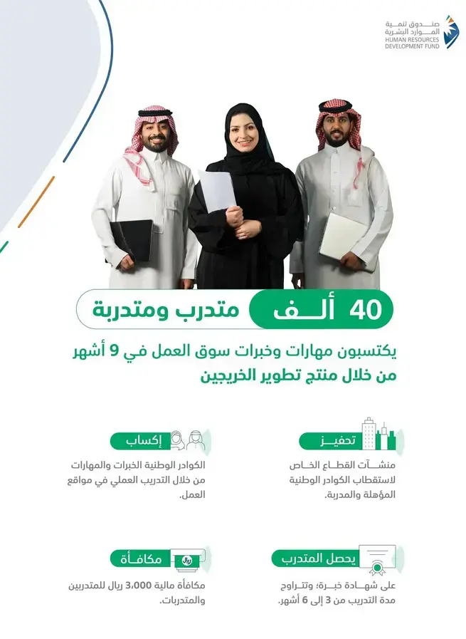 وزارة الثقافة تعلن فتح باب التقديم لبرنامج تمهير لتدريب الخريجين والخريجات في الرياض