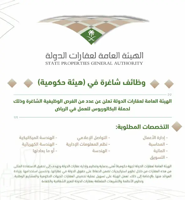 الهيئة العامة لعقارات الدولة تعلن 5 وظائف شاغرة لحملة البكالوريوس فأعلى