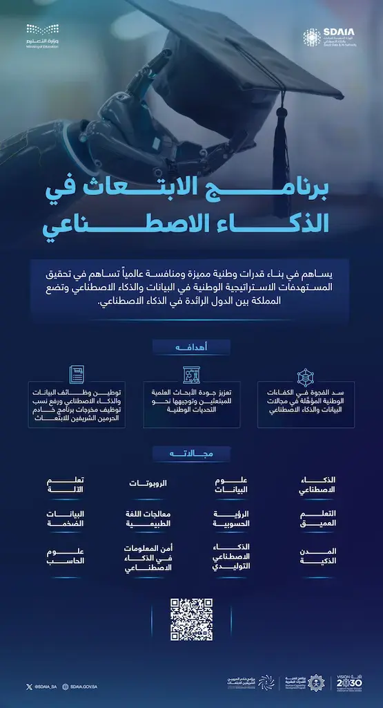 هيئة سدايا تعلن برنامج الابتعاث الخارجي في الذكاء الاصطناعي (للجنسين)