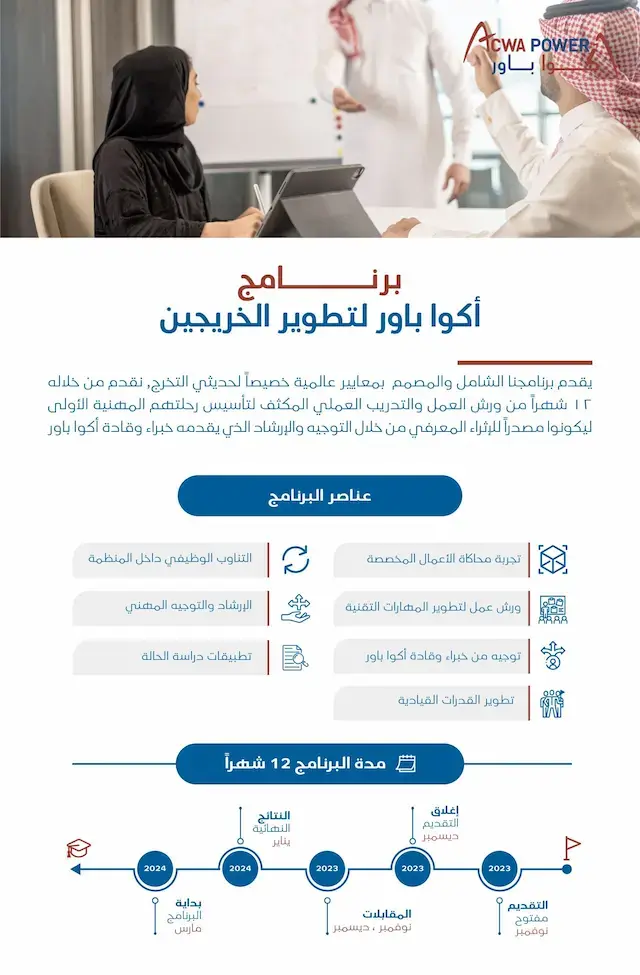 شركة أكوا باور تعلن برنامج (تطوير الخريجين 2025م) للرجال والنساء