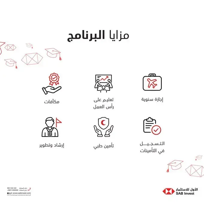 شركة الأول للاستثمار تعلن برنامج الأوائل لتطوير الخريجين 2026