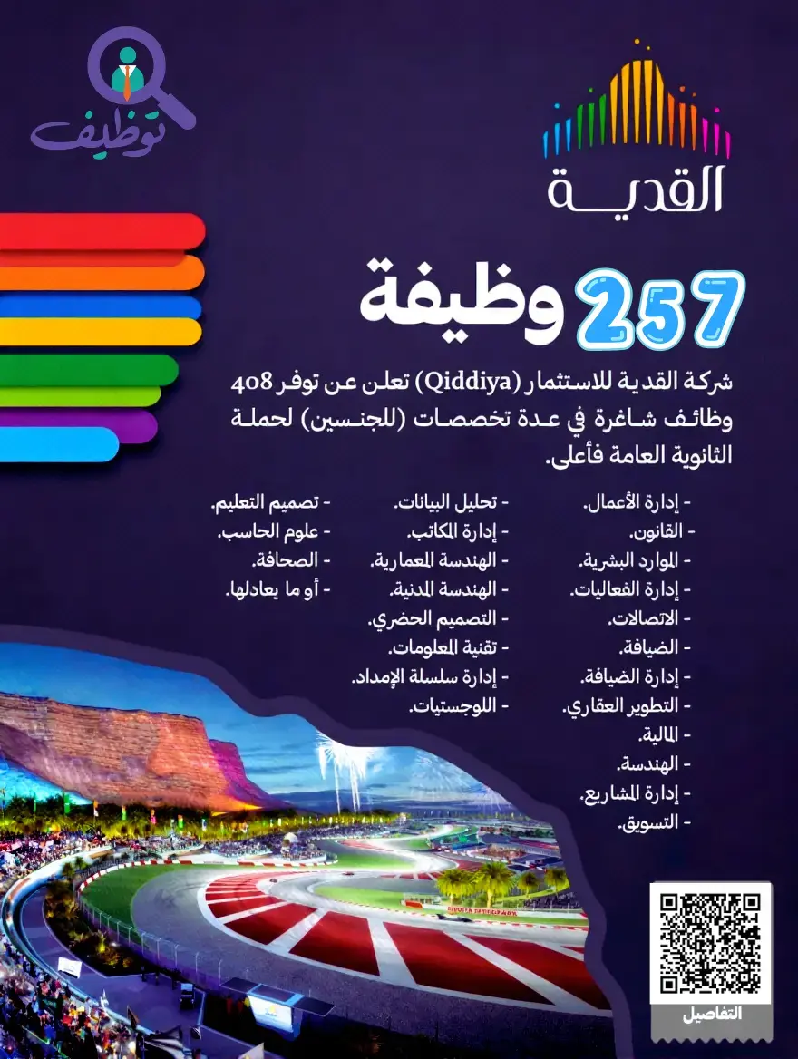 شركة القدية للاستثمار تعلن (257) وظيفة شاغرة لحملة البكالوريوس