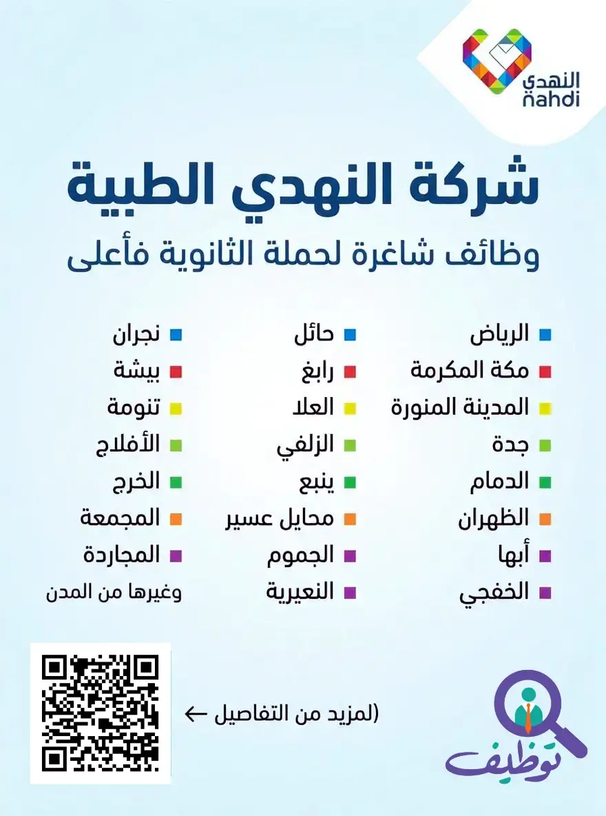 شركة النهدي الطبية تعلن (45) وظيفة شاغرة في مختلف مناطق المملكة