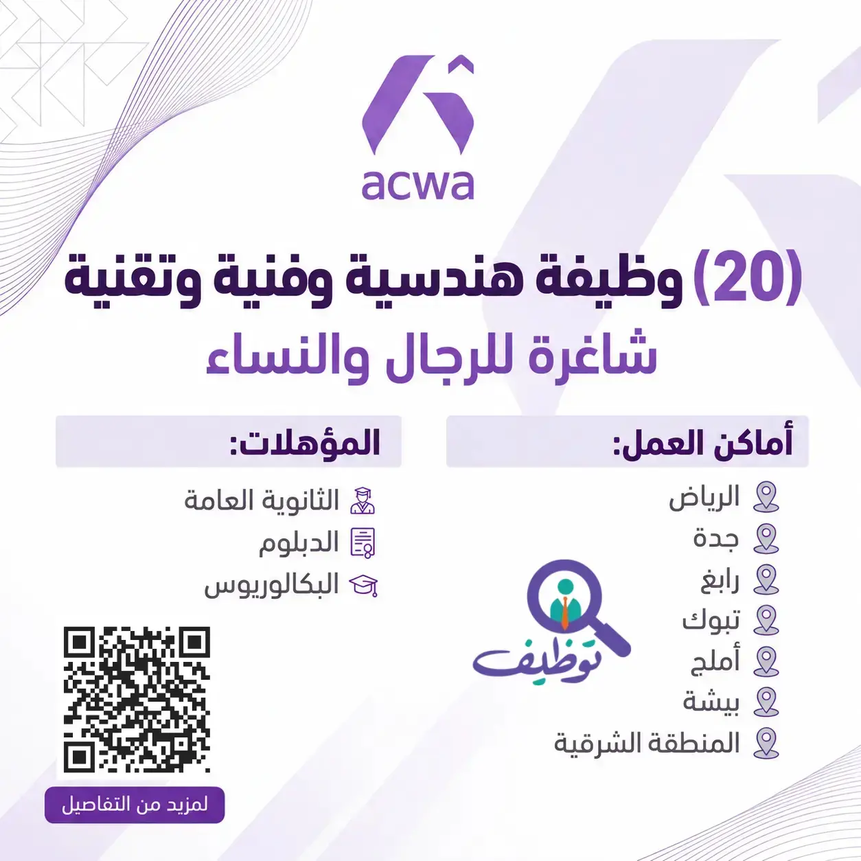 شركة أكوا تعلن (20) وظيفة هندسية وتقنية شاغرة في عدة مناطق بالمملكة