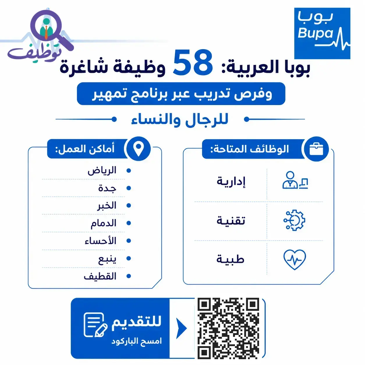 شركة بوبا العربية تعلن 58 وظيفة صحية وإدارية وبرامج تمهير لحملة البكالوريوس في 4 مدن