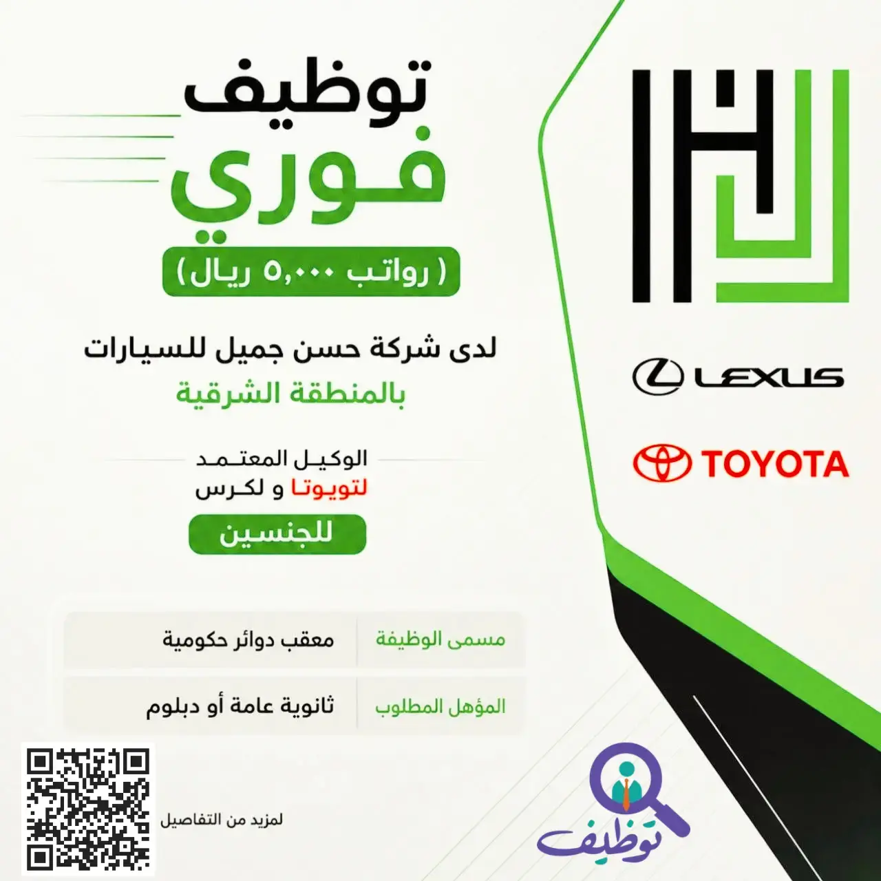 شركة حسن جميل للسيارات تعلن وظائف معقب حكومي براتب 5,000 ريال