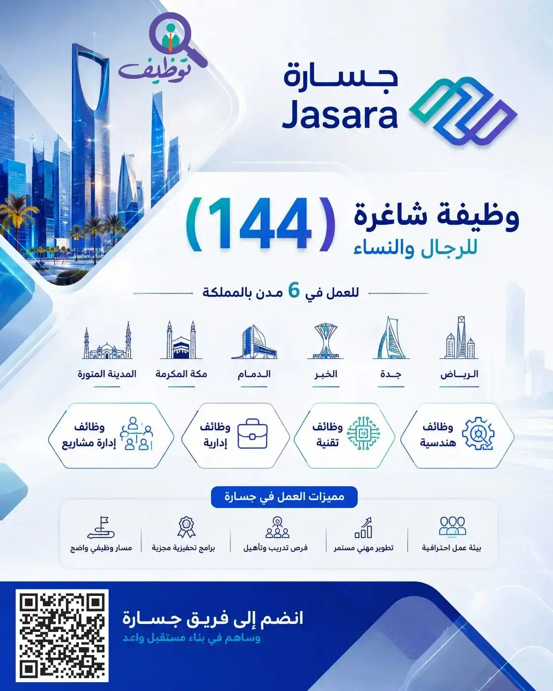 شركة جسارة تعلن (144) وظيفة هندسية وتقنية شاغرة لحملة البكالوريوس
