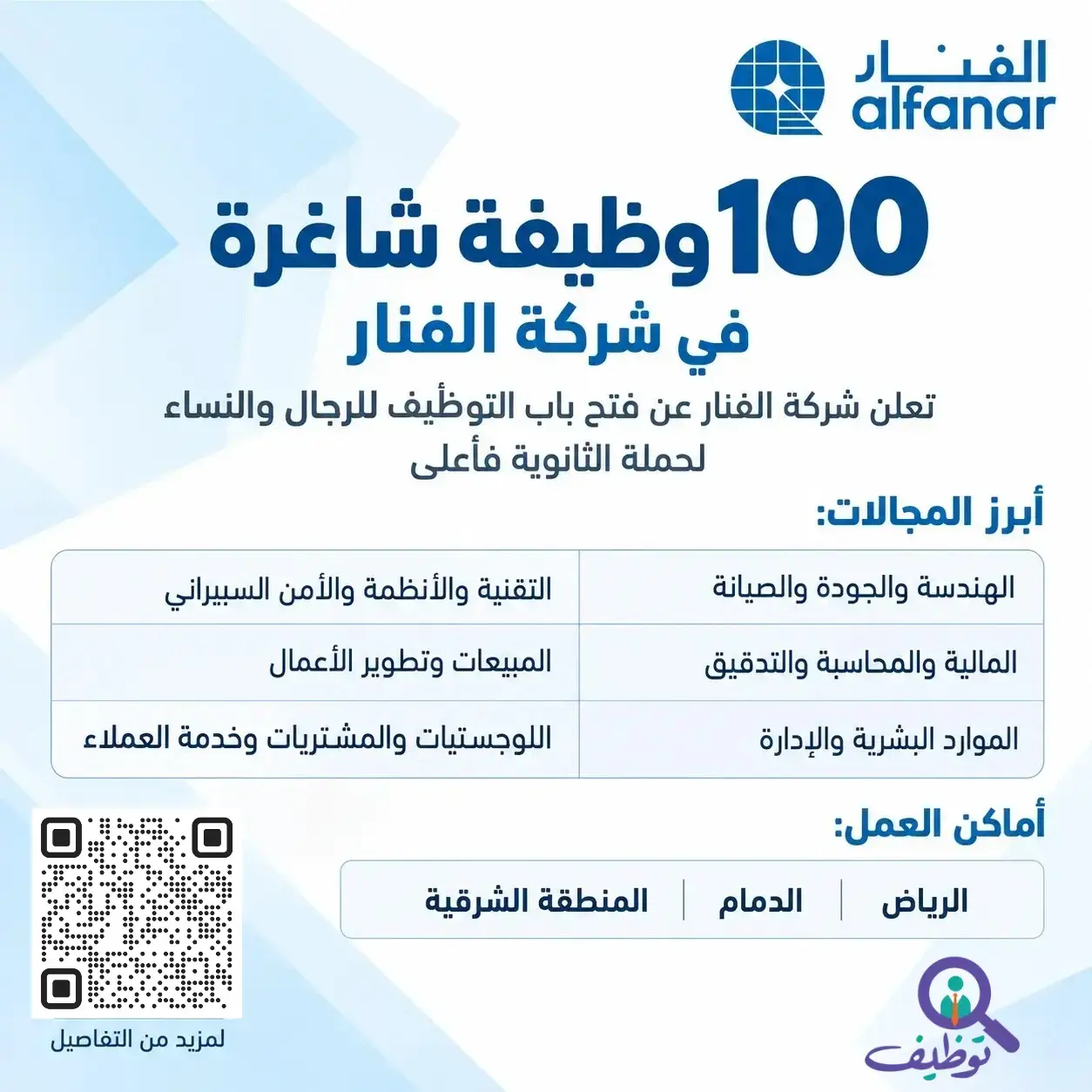 شركة الفنار تعلن وظائف شاغرة للرجال والنساء لحملة الثانوية فأعلى في الرياض والدمام والمنطقة الشرقية