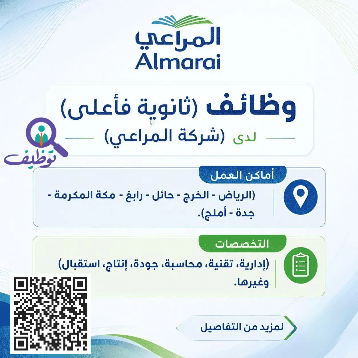 شركة المراعي تعلن توفر (58) وظيفة شاغرة لحملة الثانوية فأعلى في عدة مدن بالمملكة