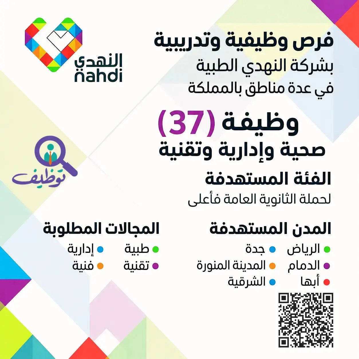 شركة النهدي الطبية تعلن (37) وظيفة صحية وتقنية شاغرة للرجال والنساء