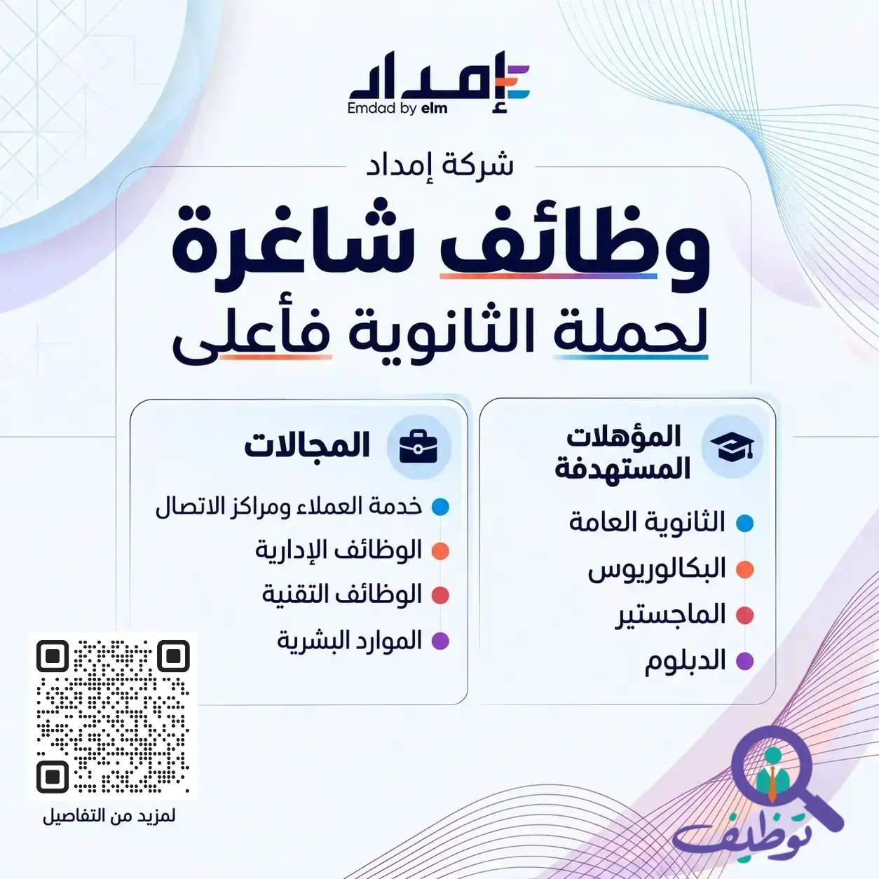 شركة إمداد تعلن 10 وظائف شاغرة لحملة الثانوية فأعلى في عدة مناطق بالمملكة العربية السعودية