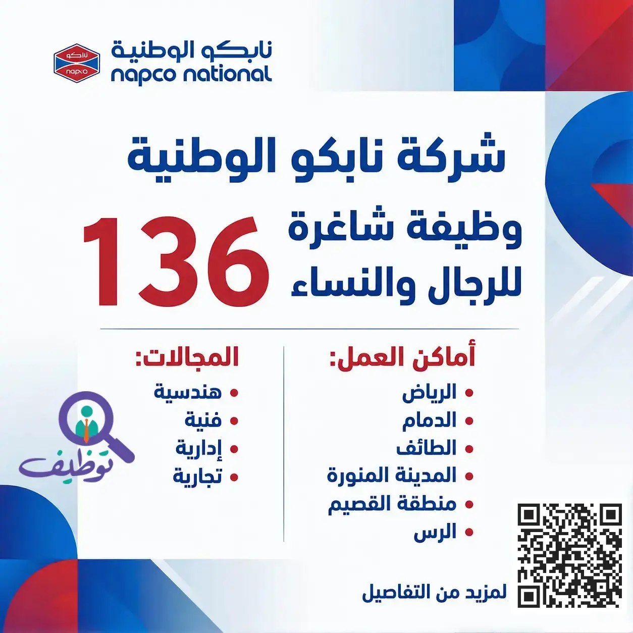 شركة نابكو الوطنية تعلن 136 وظيفة شاغرة لحملة الثانوية فأعلى